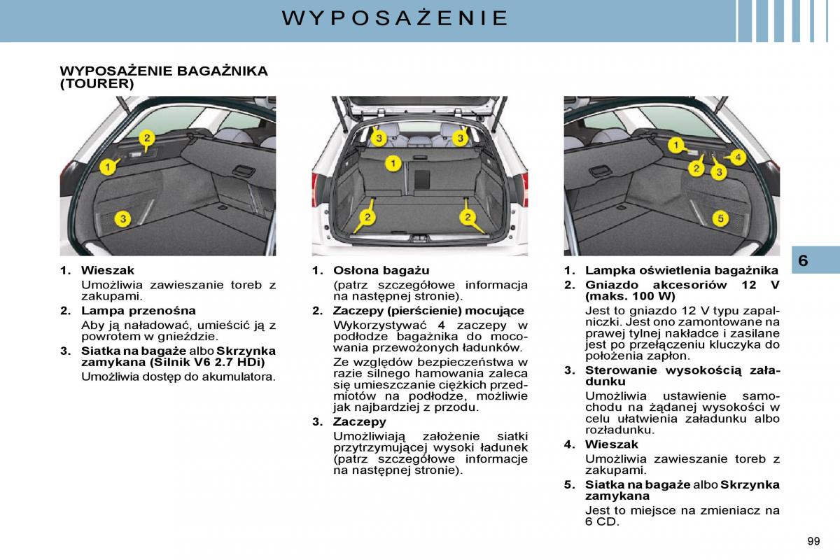 Citroen C5 II 2 instrukcja obslugi / page 97