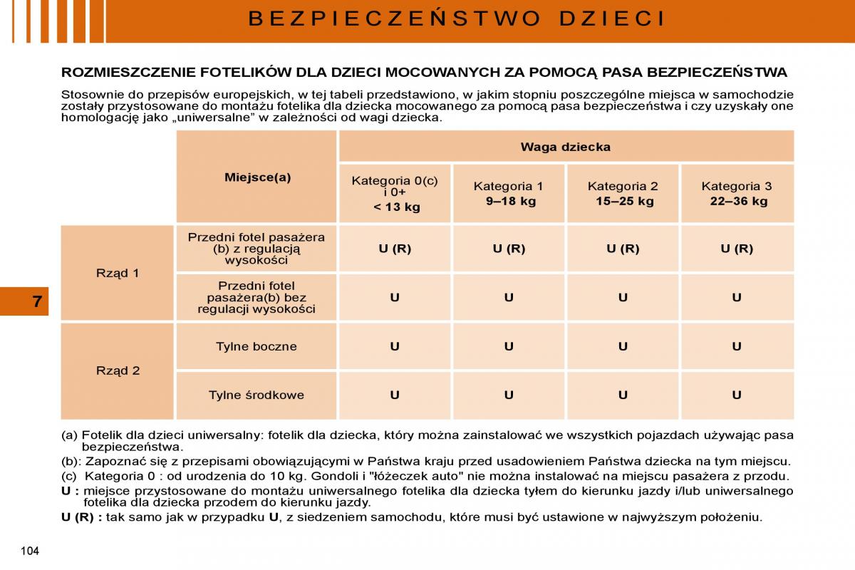 Citroen C5 II 2 instrukcja obslugi / page 102