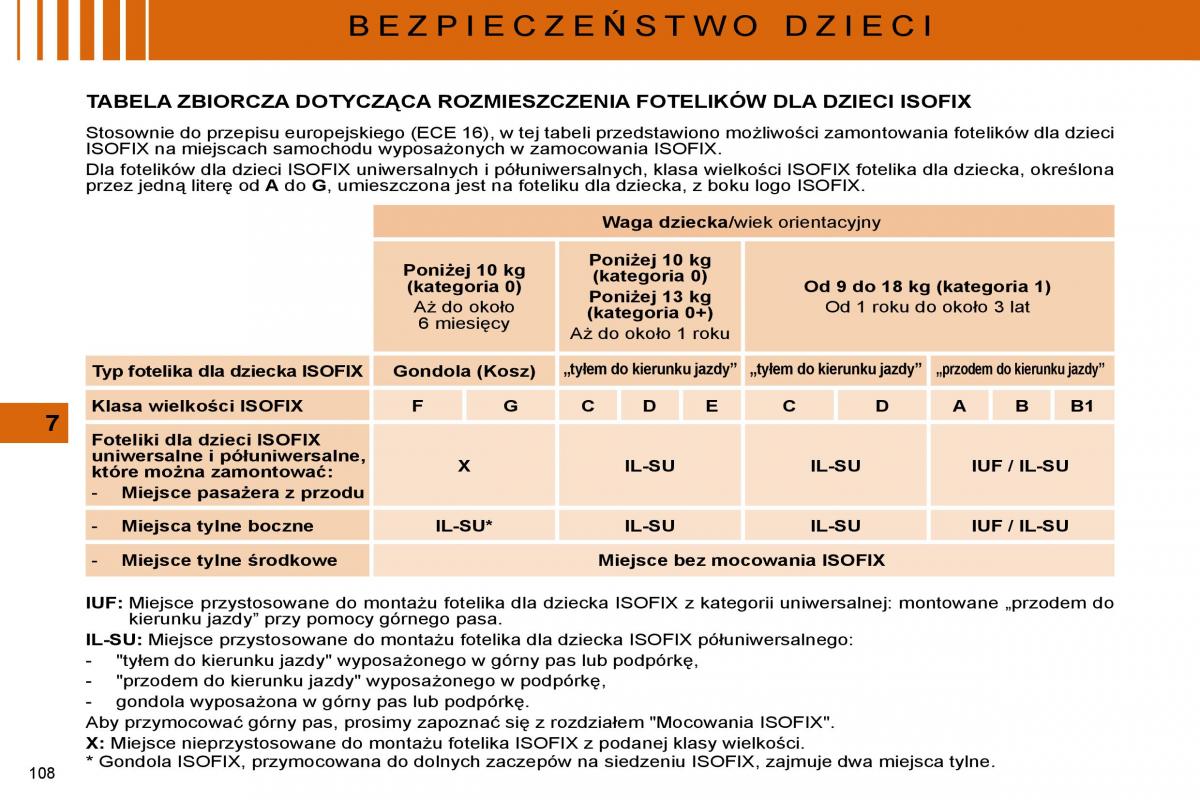 Citroen C5 II 2 instrukcja obslugi / page 106