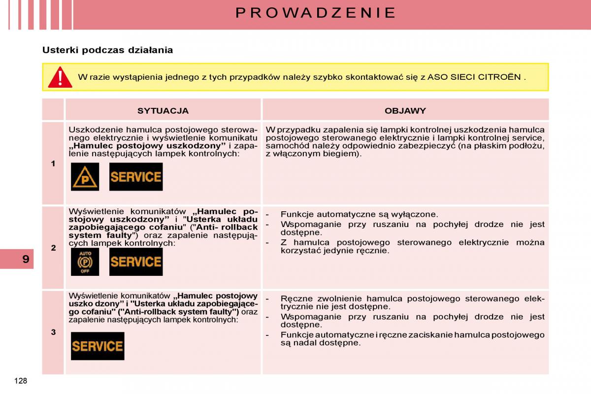 Citroen C5 II 2 instrukcja obslugi / page 126