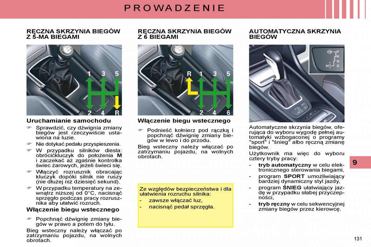 Citroen C5 II 2 instrukcja obslugi / page 129