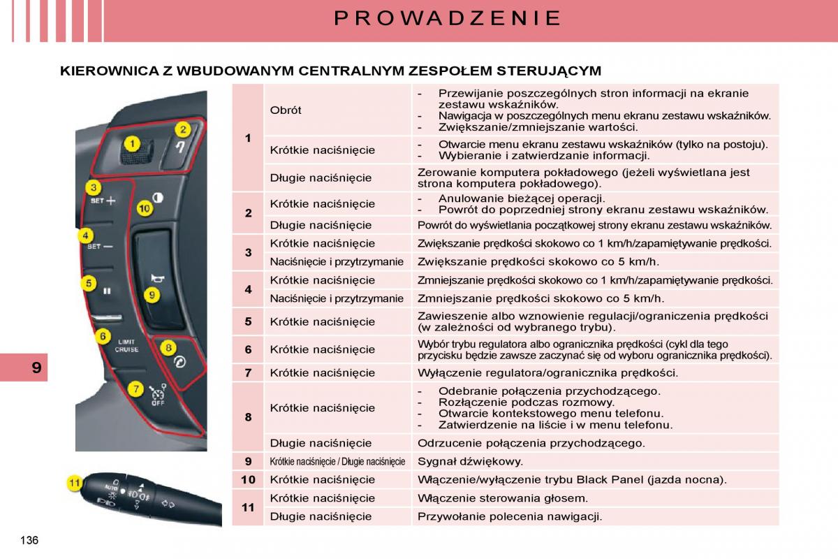 Citroen C5 II 2 instrukcja obslugi / page 134