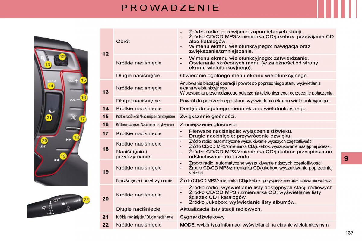 Citroen C5 II 2 instrukcja obslugi / page 135