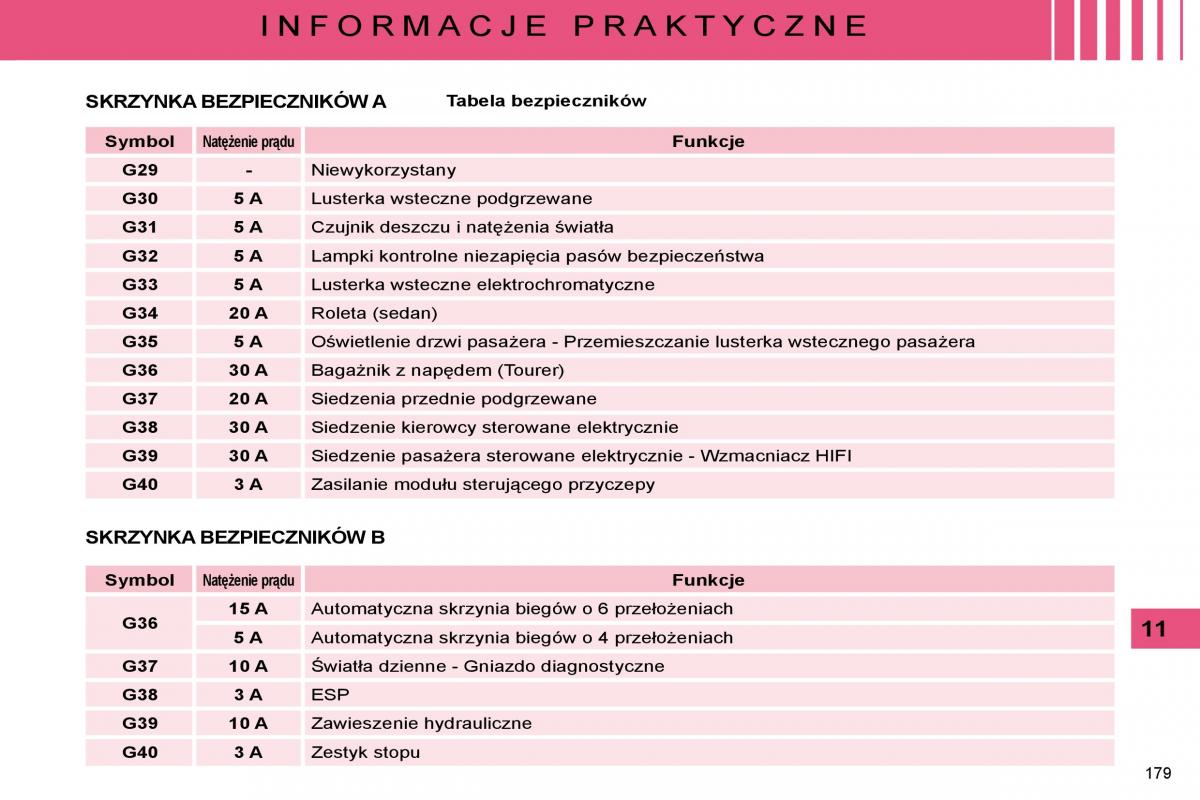 Citroen C5 II 2 instrukcja obslugi / page 176