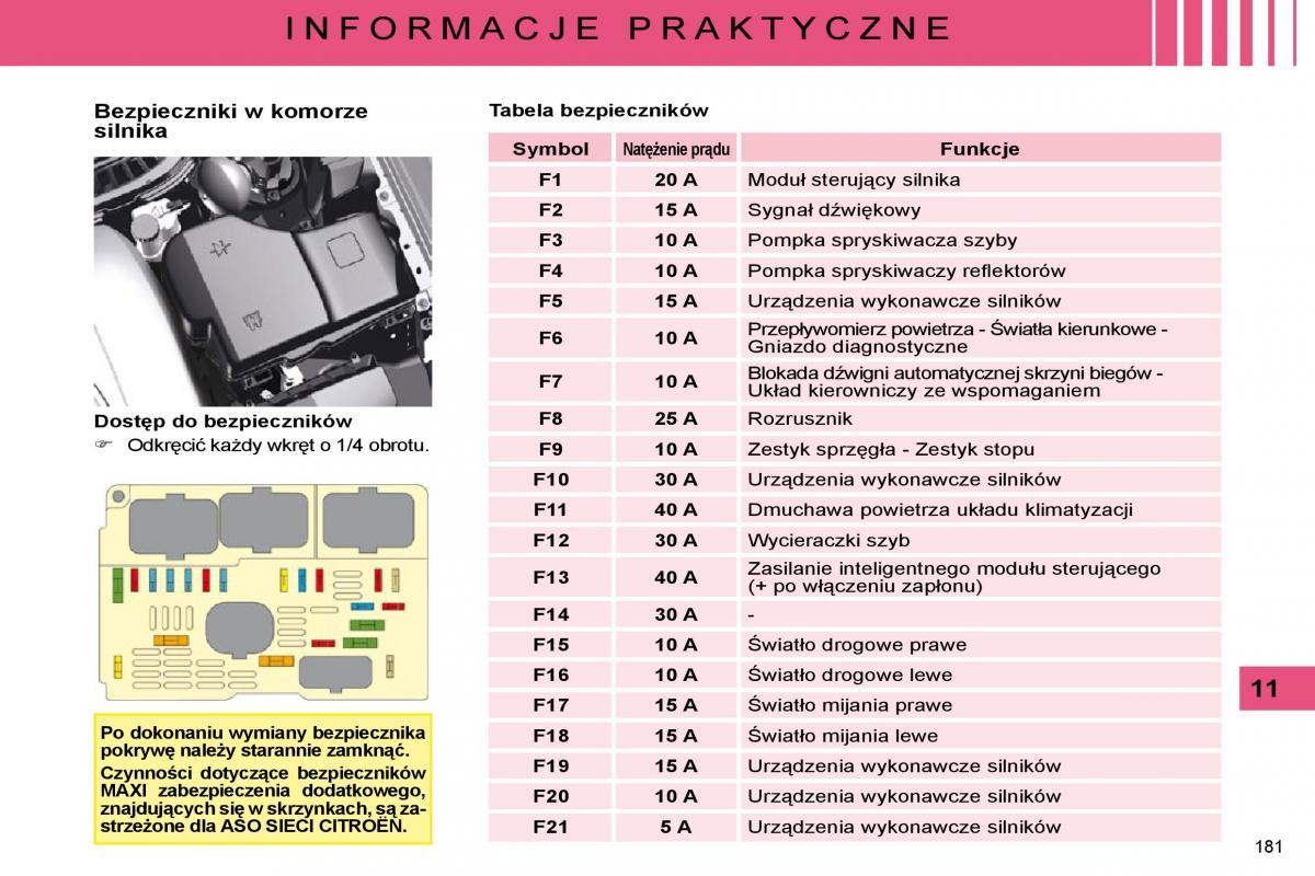 Citroen C5 II 2 instrukcja obslugi / page 178