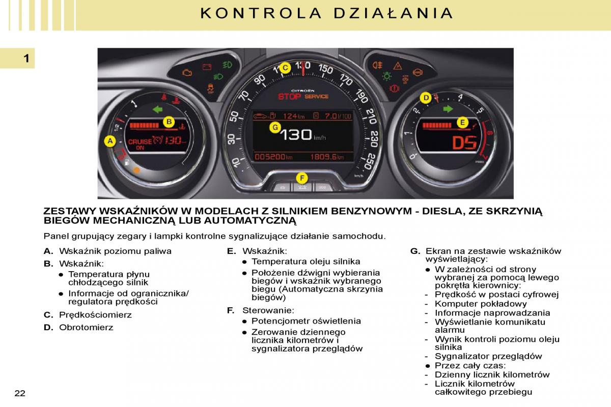 Citroen C5 II 2 instrukcja obslugi / page 19