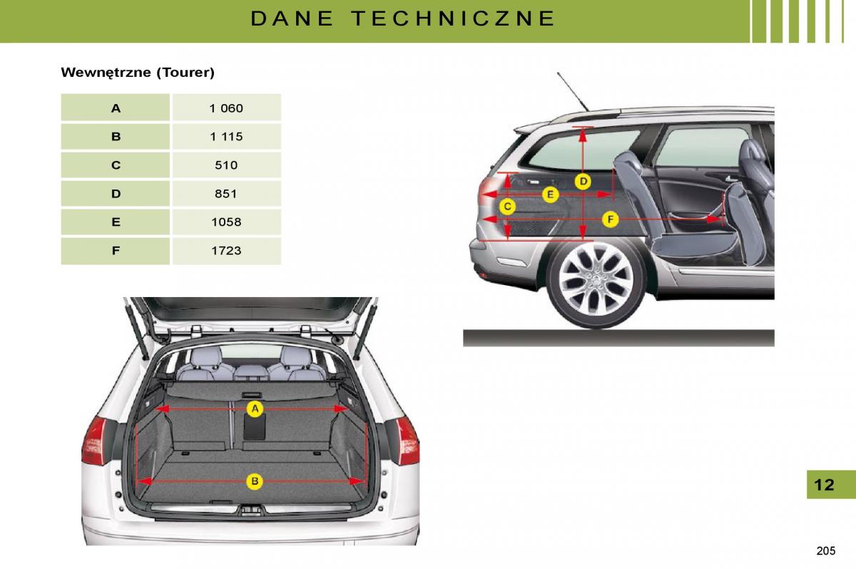 Citroen C5 II 2 instrukcja obslugi / page 202