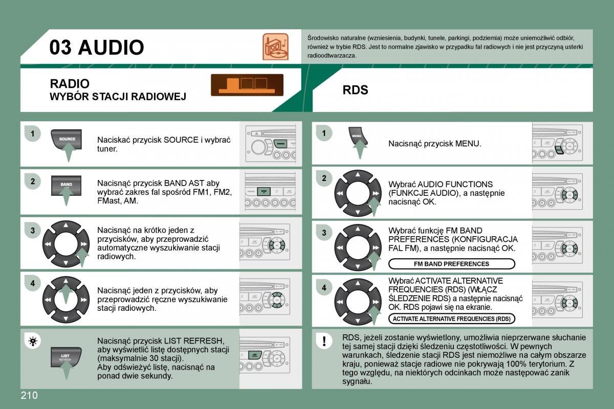 Citroen C5 II 2 instrukcja obslugi / page 207