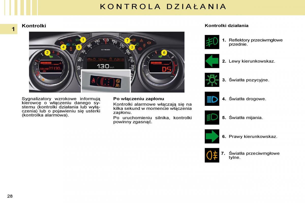 Citroen C5 II 2 instrukcja obslugi / page 25