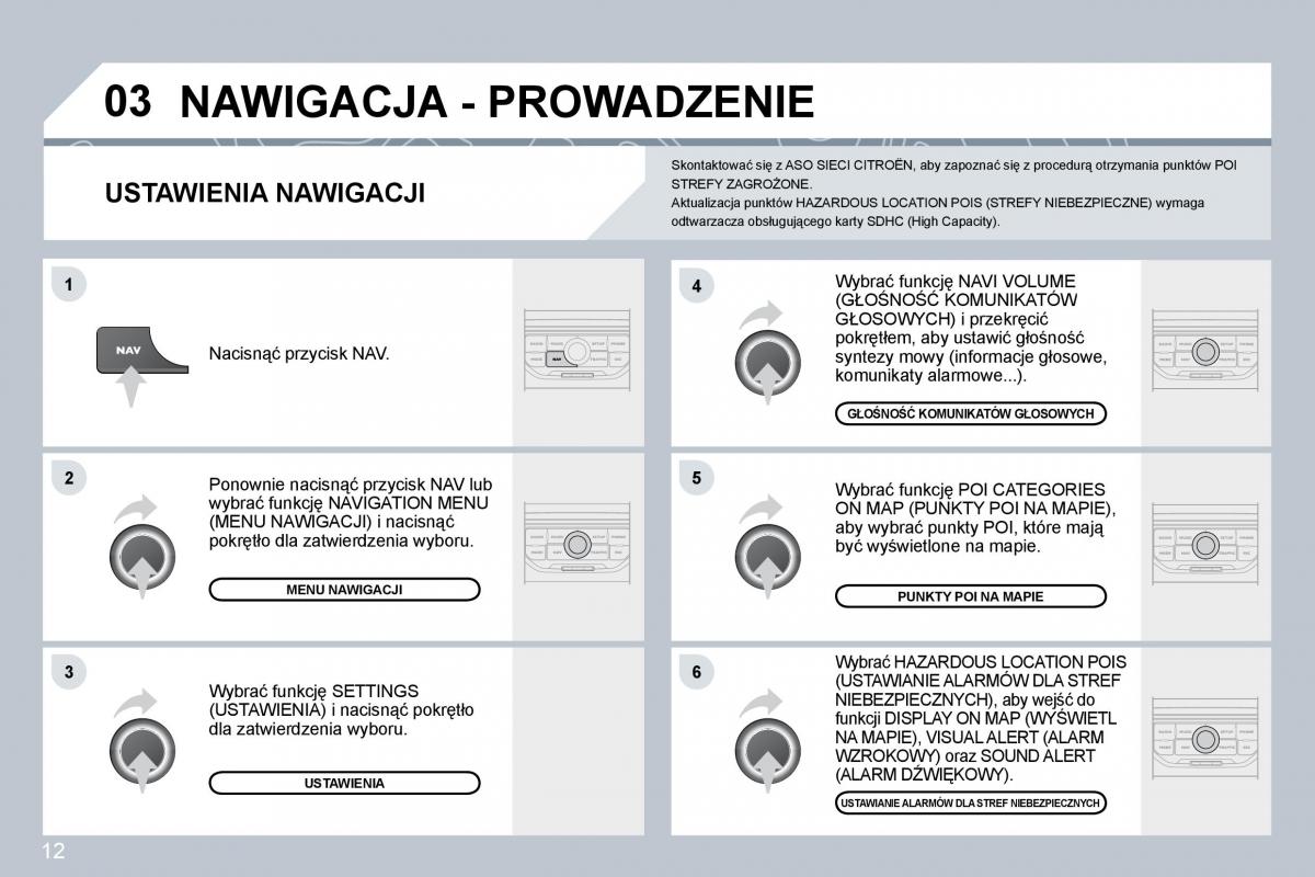 Citroen C5 II 2 instrukcja obslugi / page 266