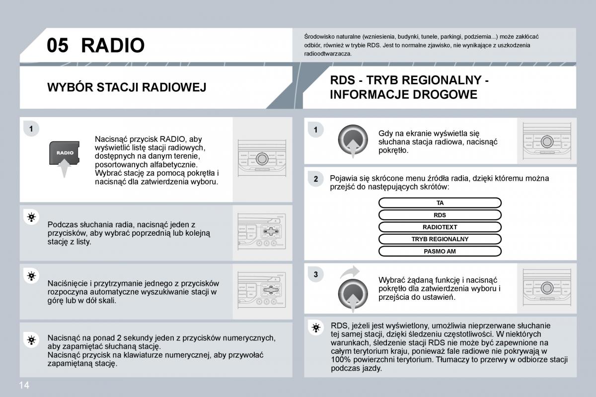 Citroen C5 II 2 instrukcja obslugi / page 268