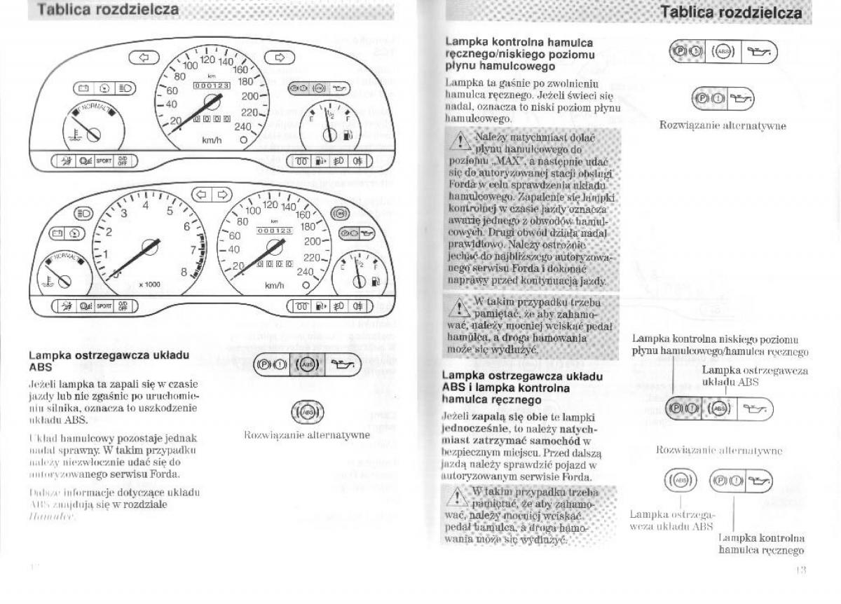 Ford Mondeo II 2 MKII instrukcja obslugi / page 6