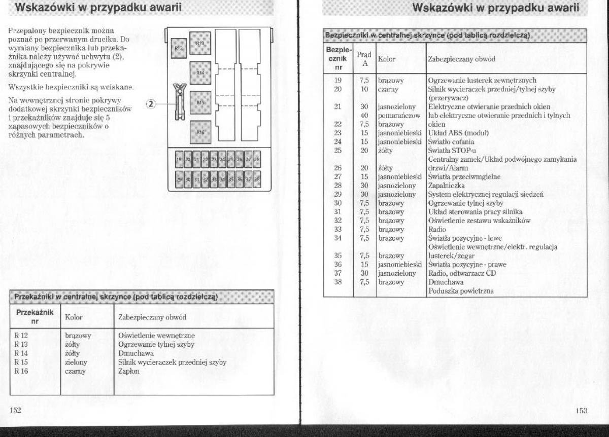 Ford Mondeo II 2 MKII instrukcja obslugi / page 80