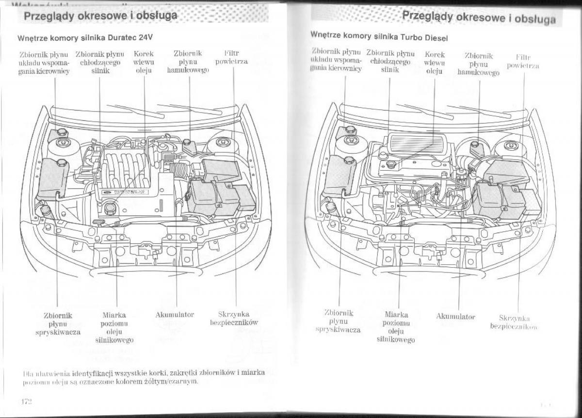 Ford Mondeo II 2 MKII instrukcja obslugi / page 90