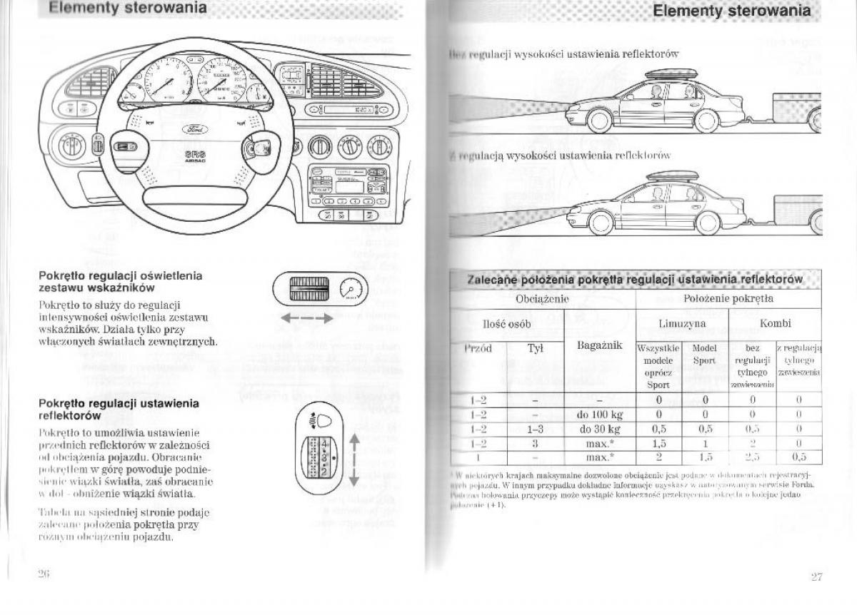 Ford Mondeo II 2 MKII instrukcja obslugi / page 19