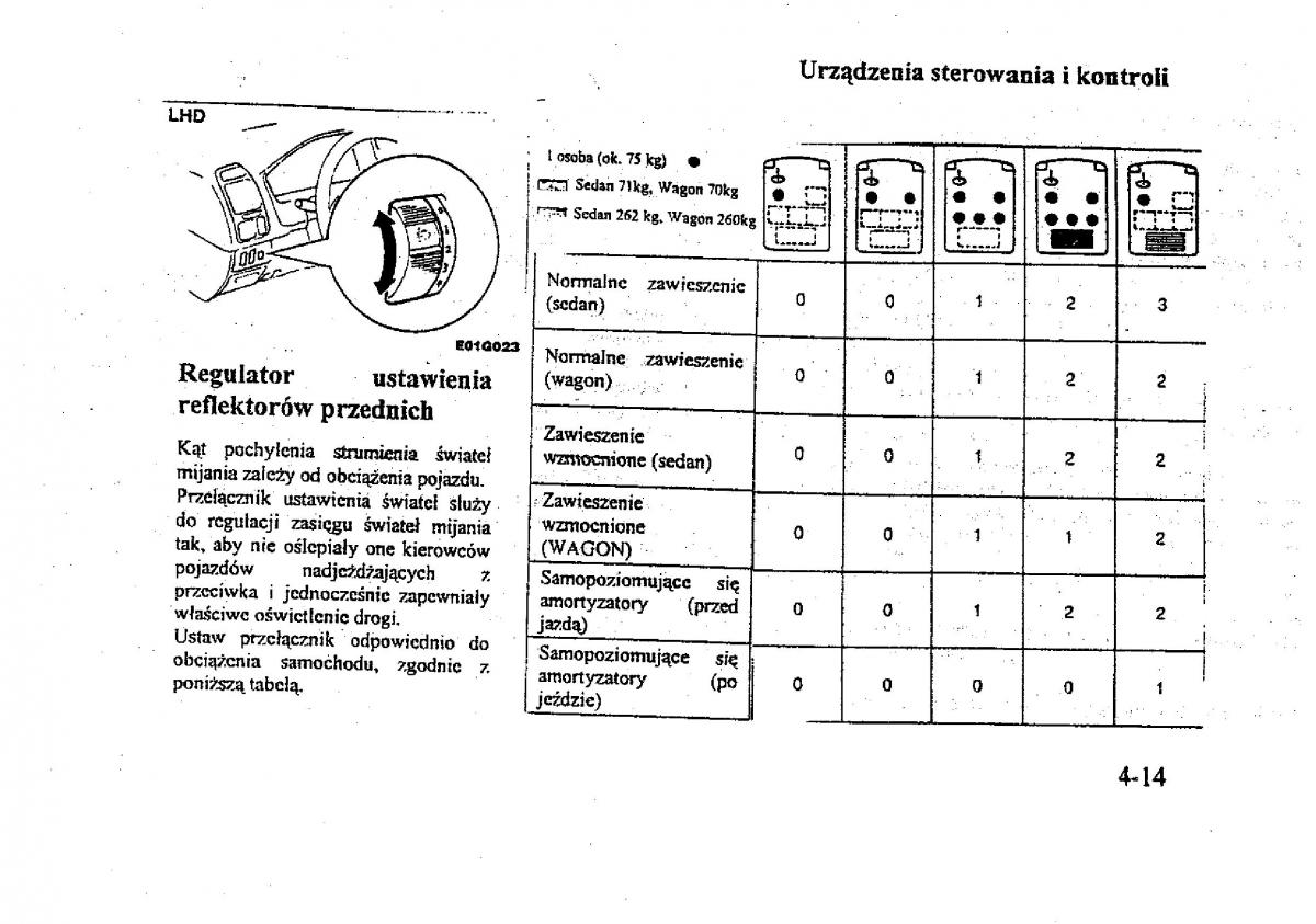 Mitsubishi Galant VIII 8 instrukcja obslugi / page 66