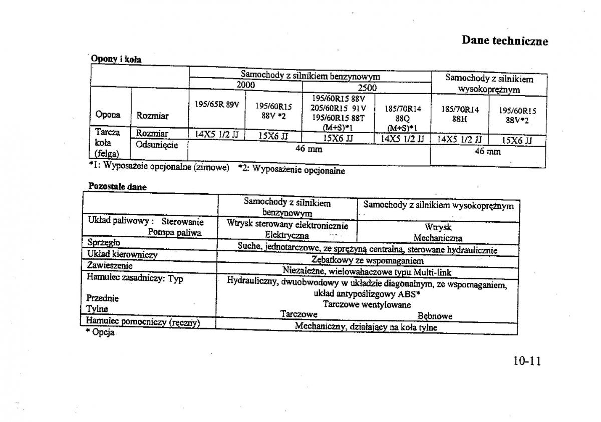 Mitsubishi Galant VIII 8 instrukcja obslugi / page 200