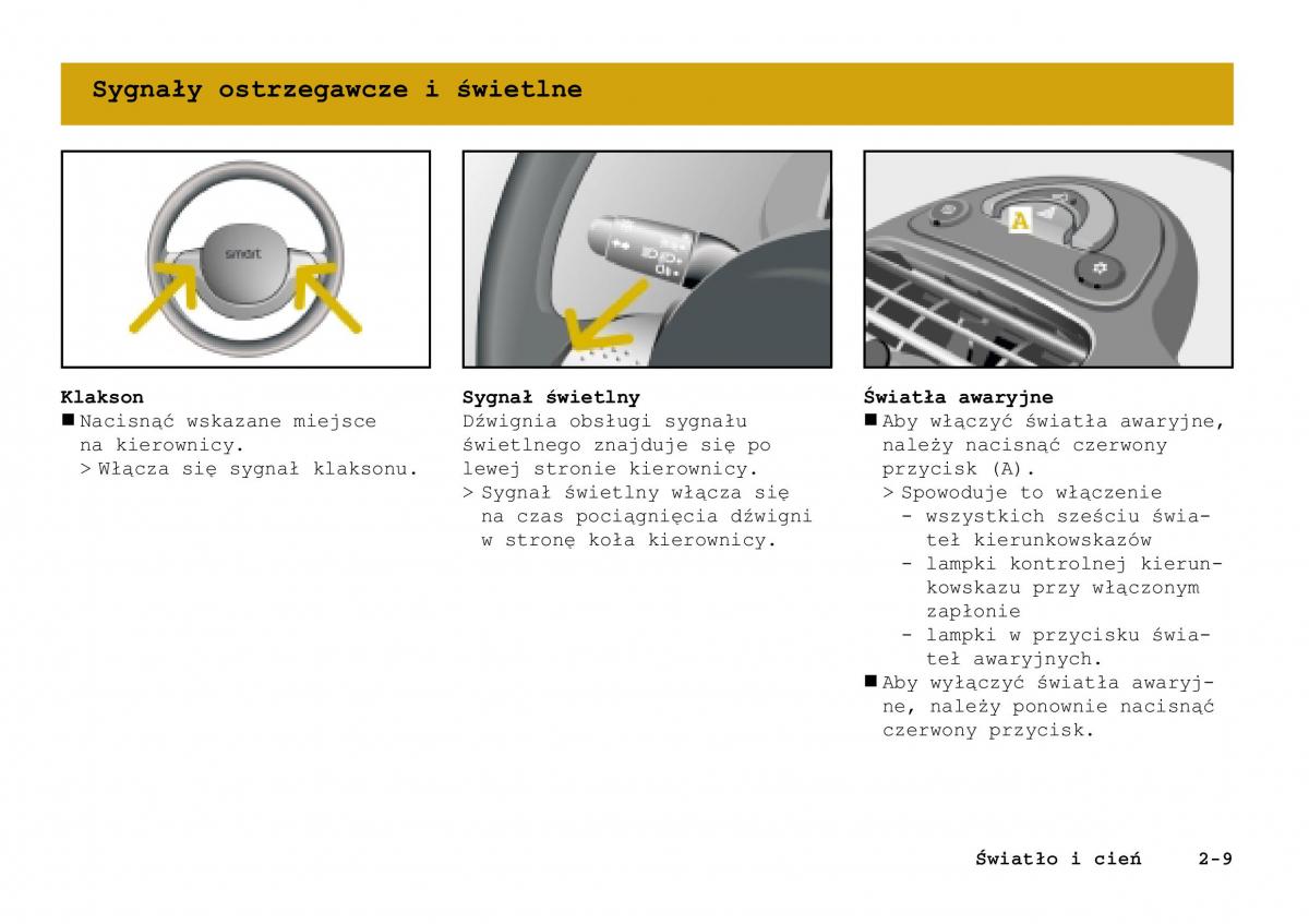 manual Smart Fortwo Smart Fortwo I 1 City instrukcja / page 56