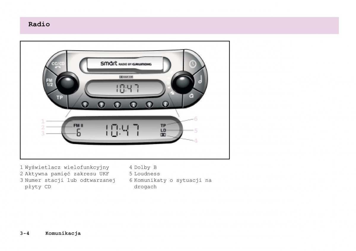 manual Smart Fortwo Smart Fortwo I 1 City instrukcja / page 61