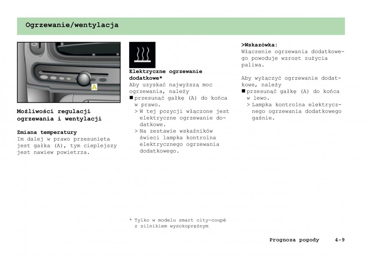 manual Smart Fortwo Smart Fortwo I 1 City instrukcja / page 86