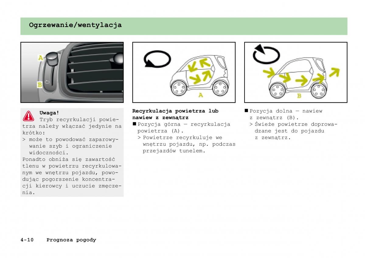 Smart Fortwo I 1 City instrukcja obslugi / page 87