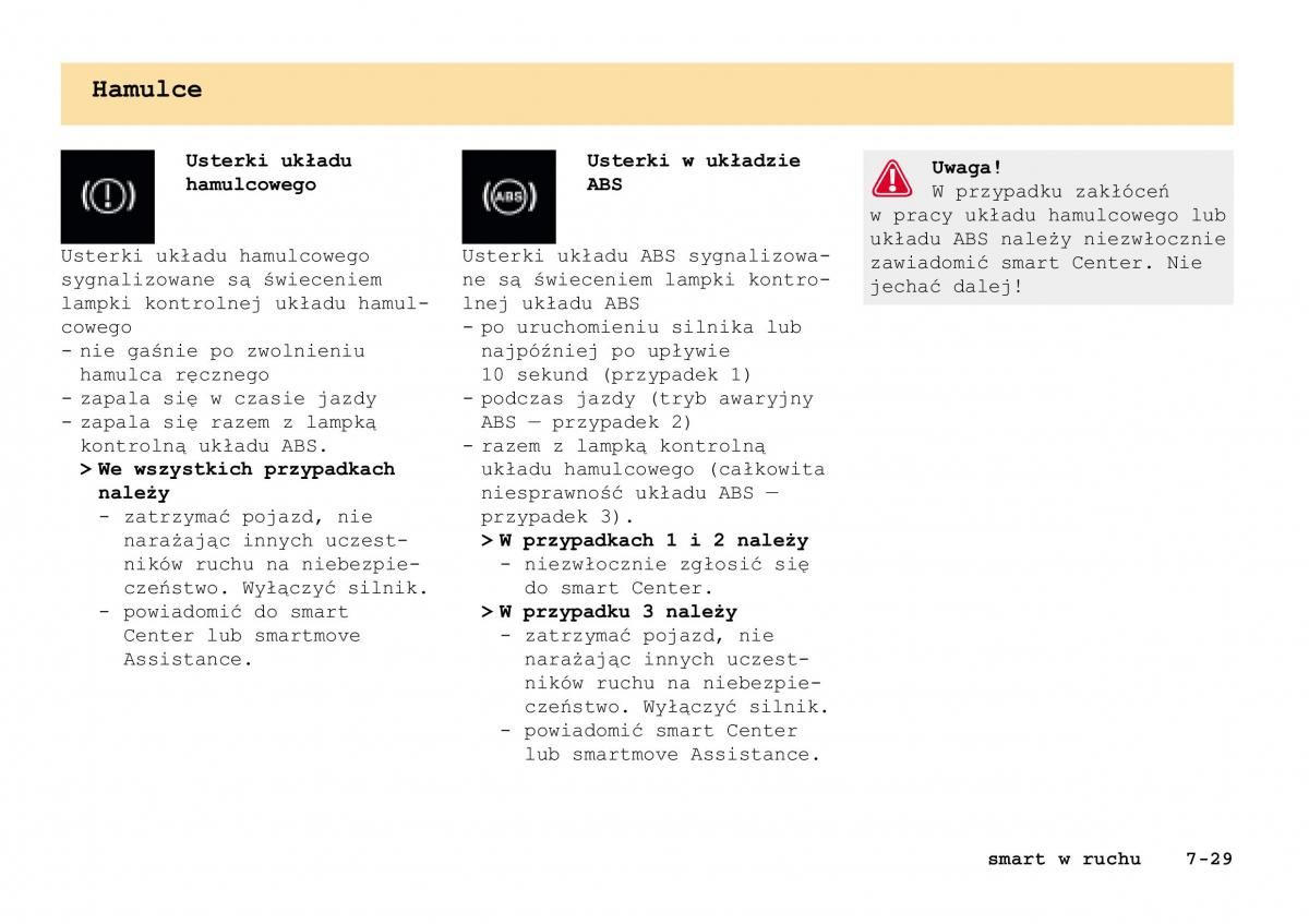 Smart Fortwo I 1 City instrukcja obslugi / page 162