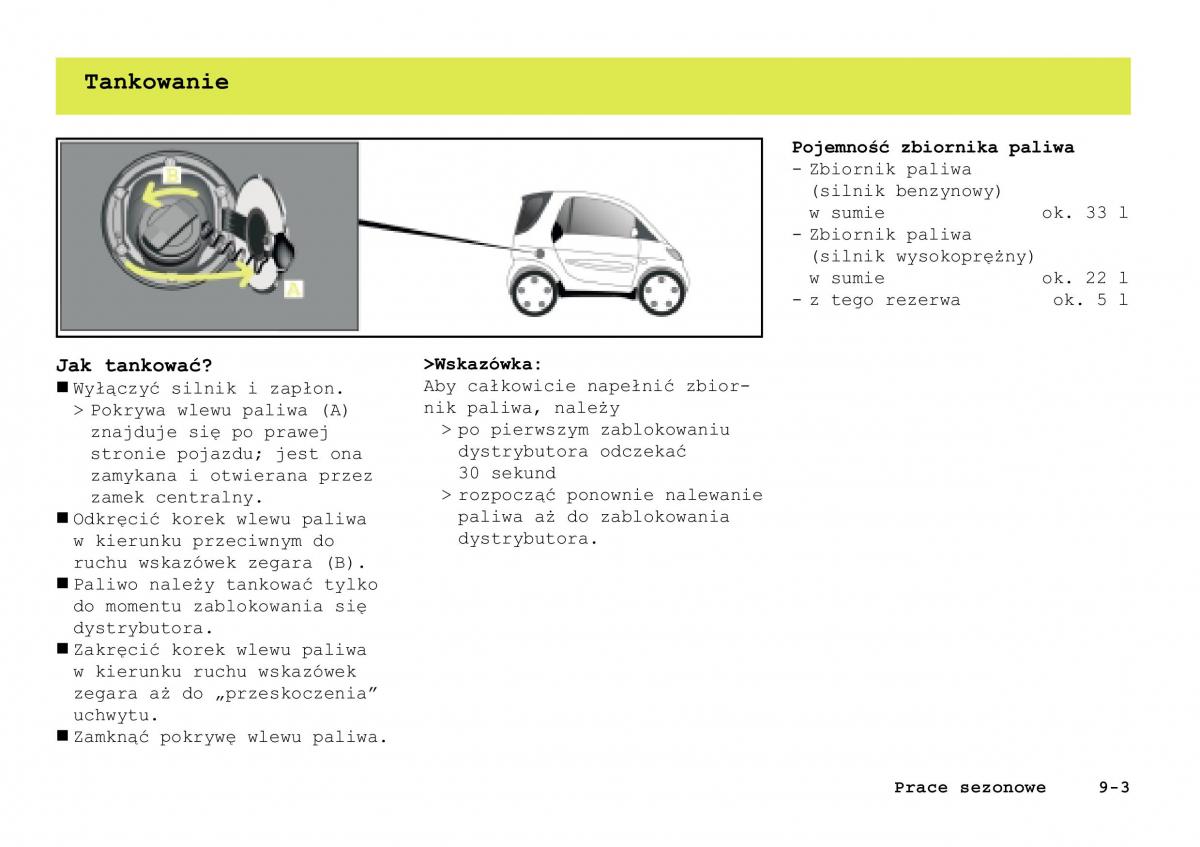 manual Smart Fortwo Smart Fortwo I 1 City instrukcja / page 198