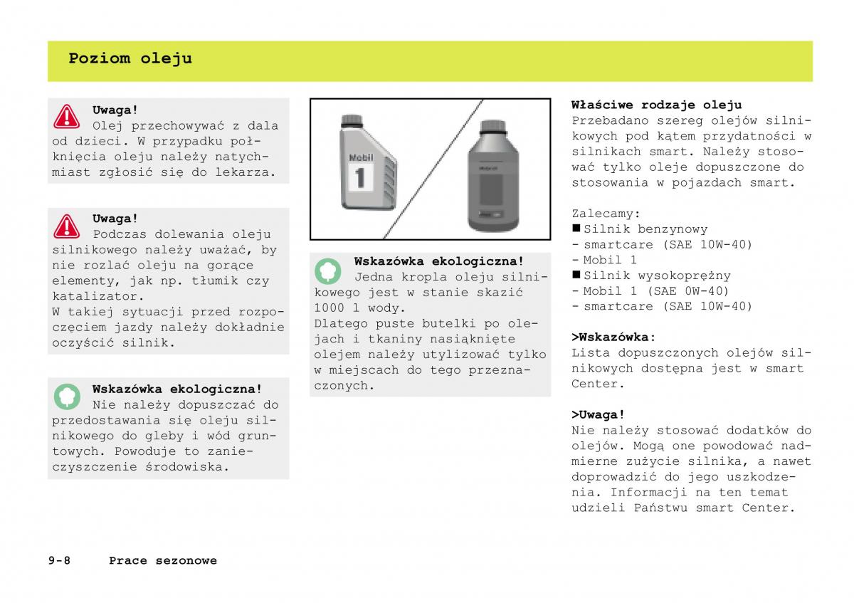 manual Smart Fortwo Smart Fortwo I 1 City instrukcja / page 203