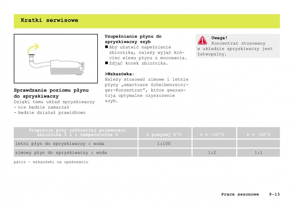 manual Smart Fortwo Smart Fortwo I 1 City instrukcja / page 208