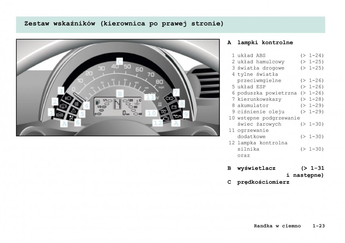 manual Smart Fortwo Smart Fortwo I 1 City instrukcja / page 28