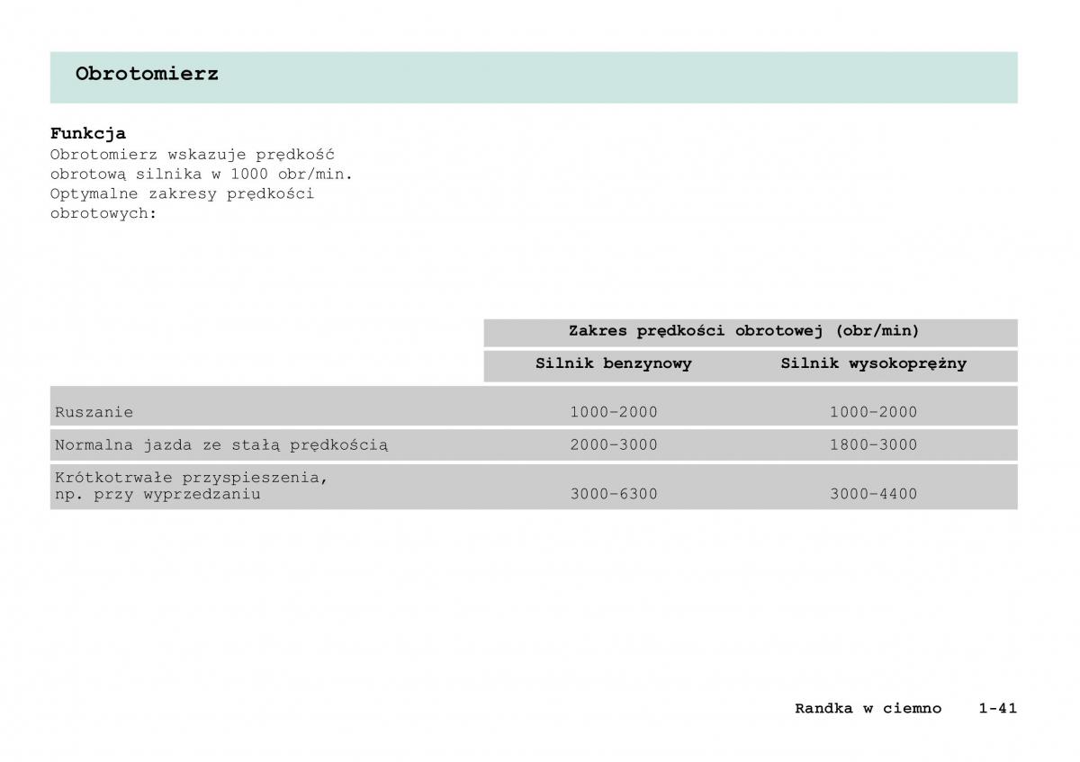 manual Smart Fortwo Smart Fortwo I 1 City instrukcja / page 46