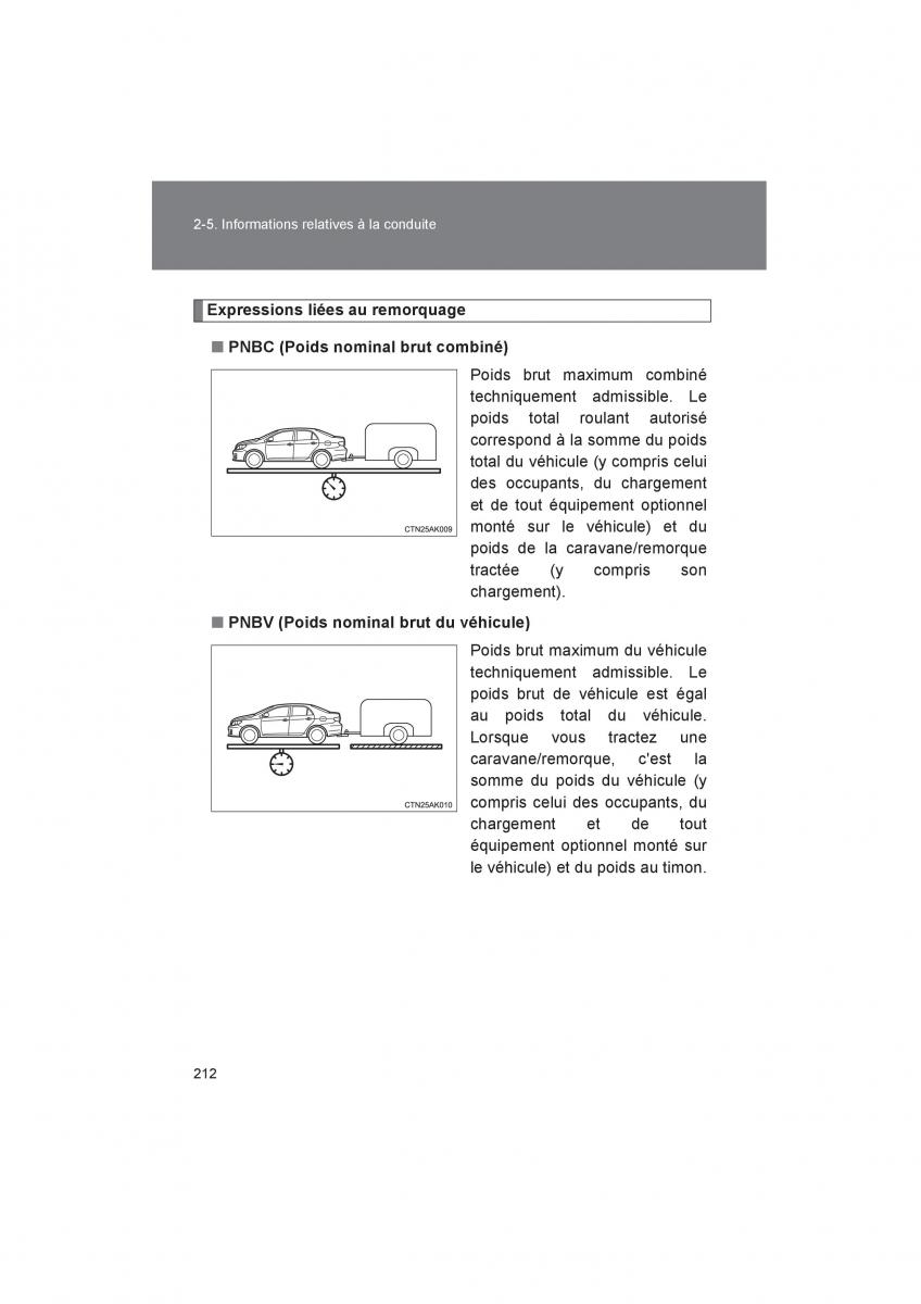 Toyota Corolla XI 11 E160 manuel du proprietaire / page 214