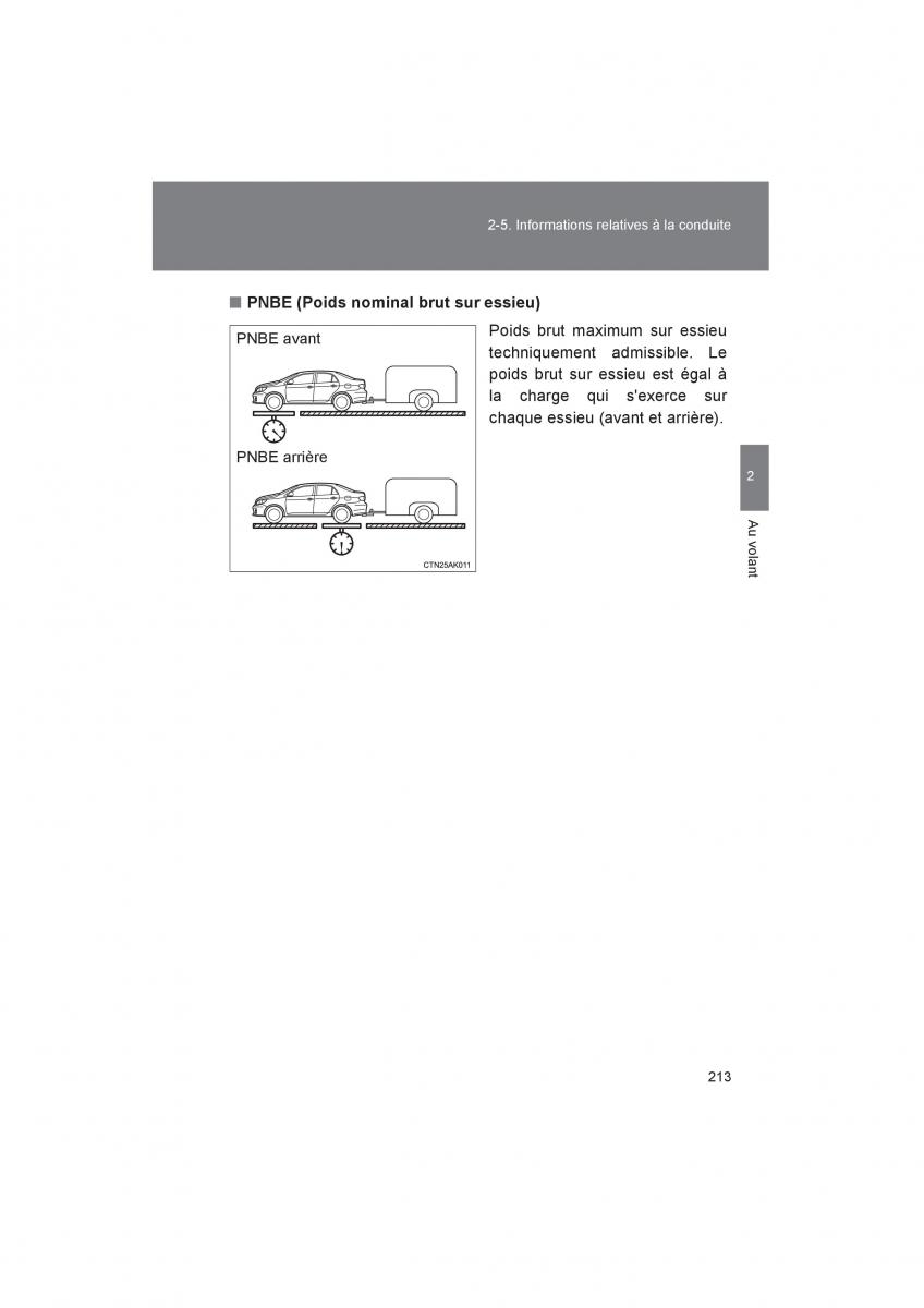 Toyota Corolla XI 11 E160 manuel du proprietaire / page 215