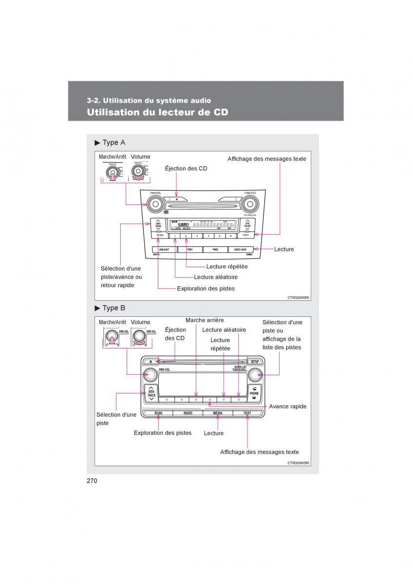 Toyota Corolla XI 11 E160 manuel du proprietaire / page 272