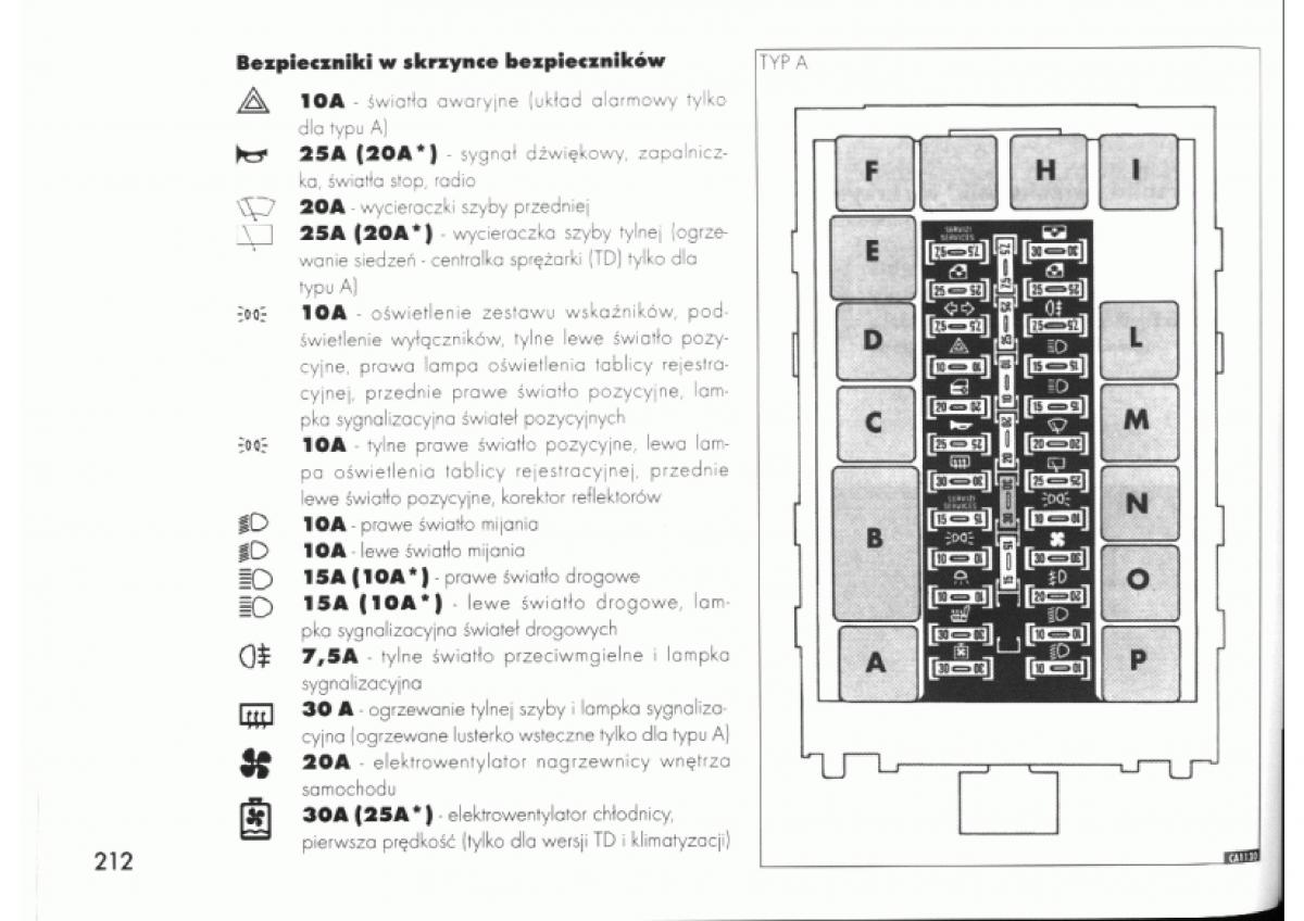 Alfa Romeo 145 146 instrukcja obslugi / page 210