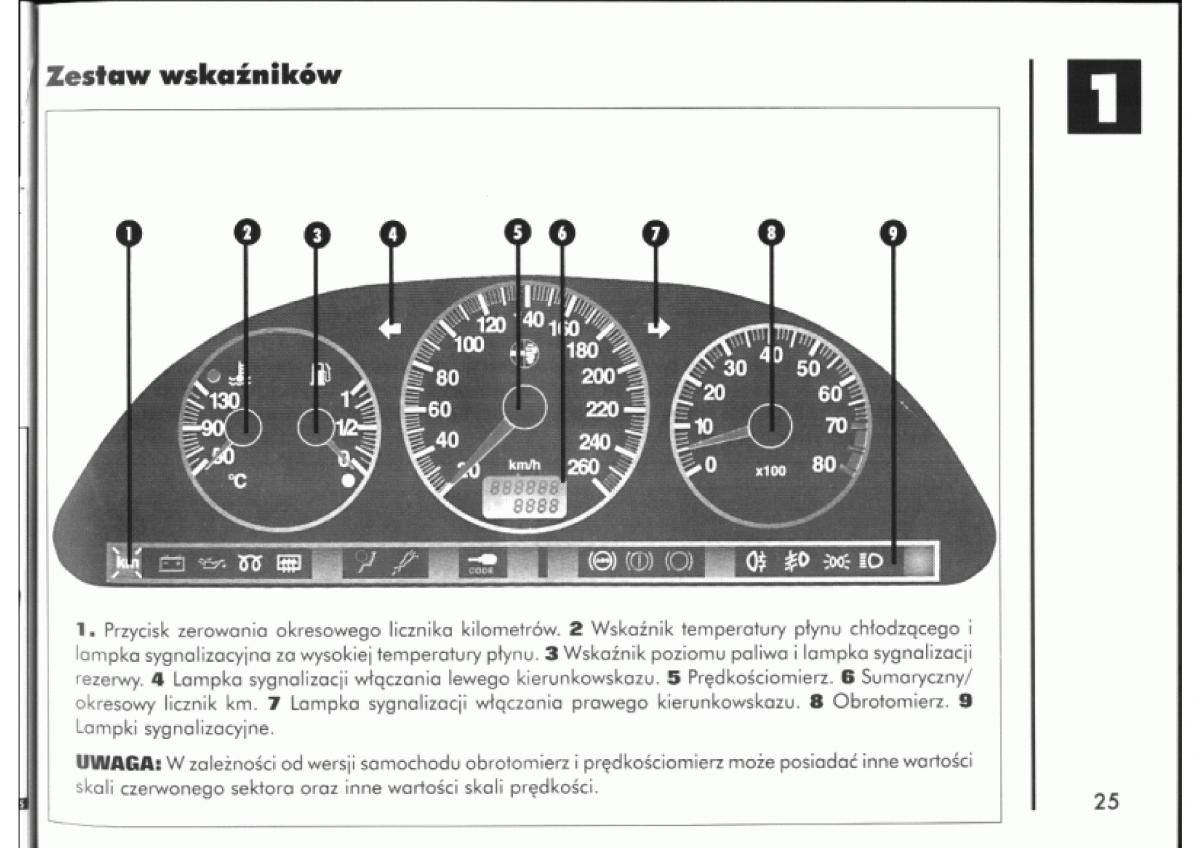 manual  Alfa Romeo 145 146 instrukcja / page 25