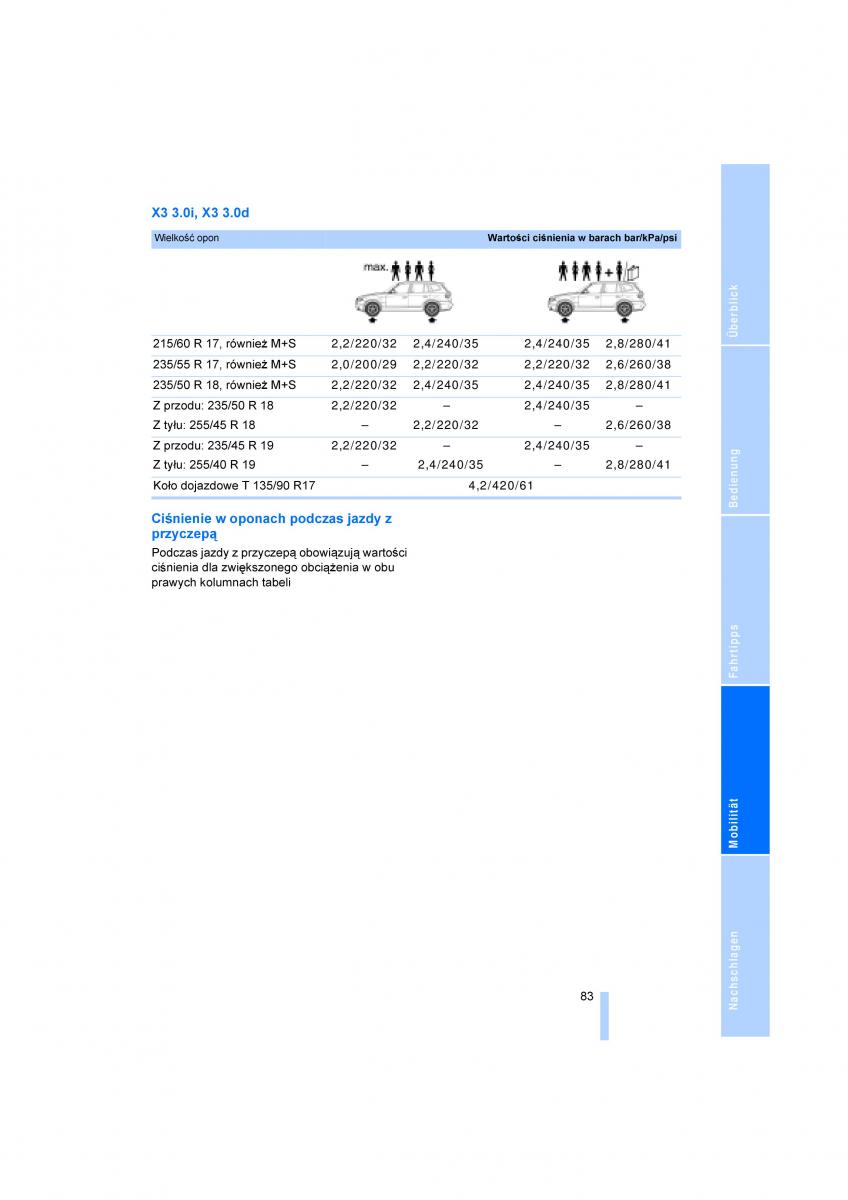 BMW X3 E83 instrukcja obslugi / page 85