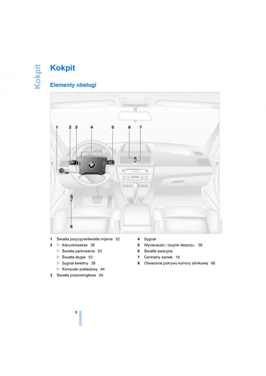 BMW X3 E83 instrukcja obslugi / page 10