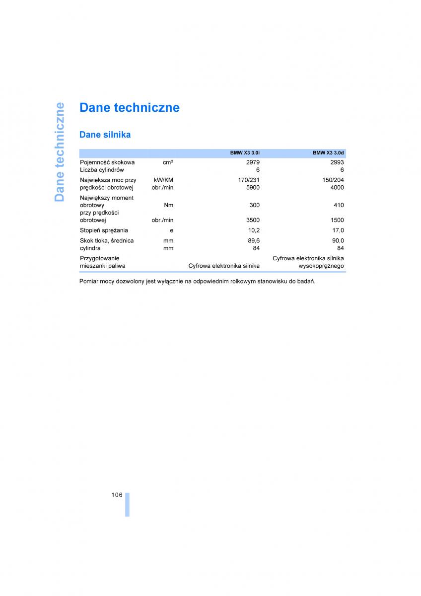 BMW X3 E83 instrukcja obslugi / page 108