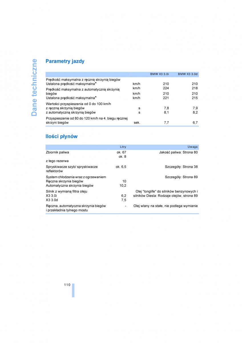 BMW X3 E83 instrukcja obslugi / page 112