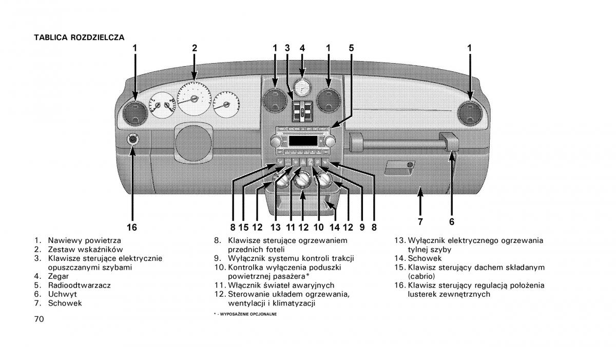 Chrysler PT Cruiser instrukcja obslugi / page 71