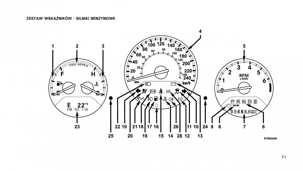 Chrysler PT Cruiser instrukcja obslugi / page 72