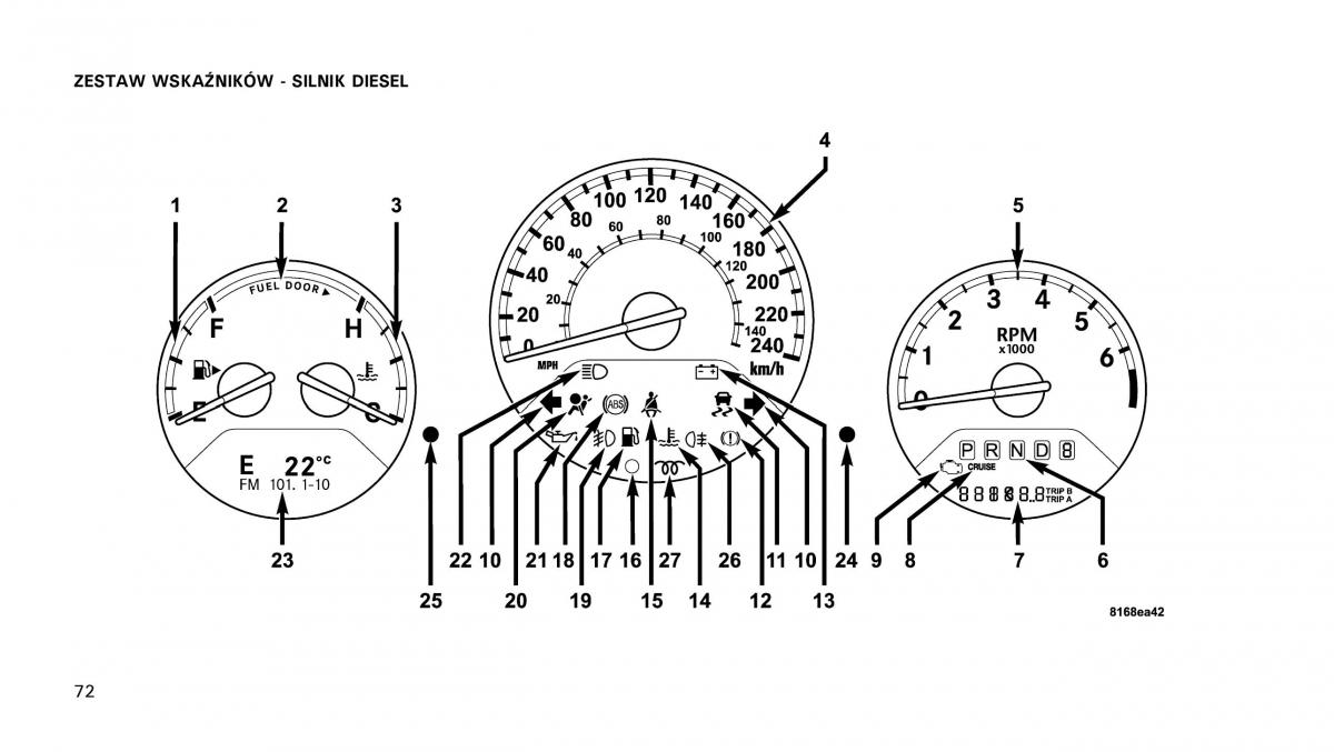 manual  Chrysler PT Cruiser instrukcja / page 73