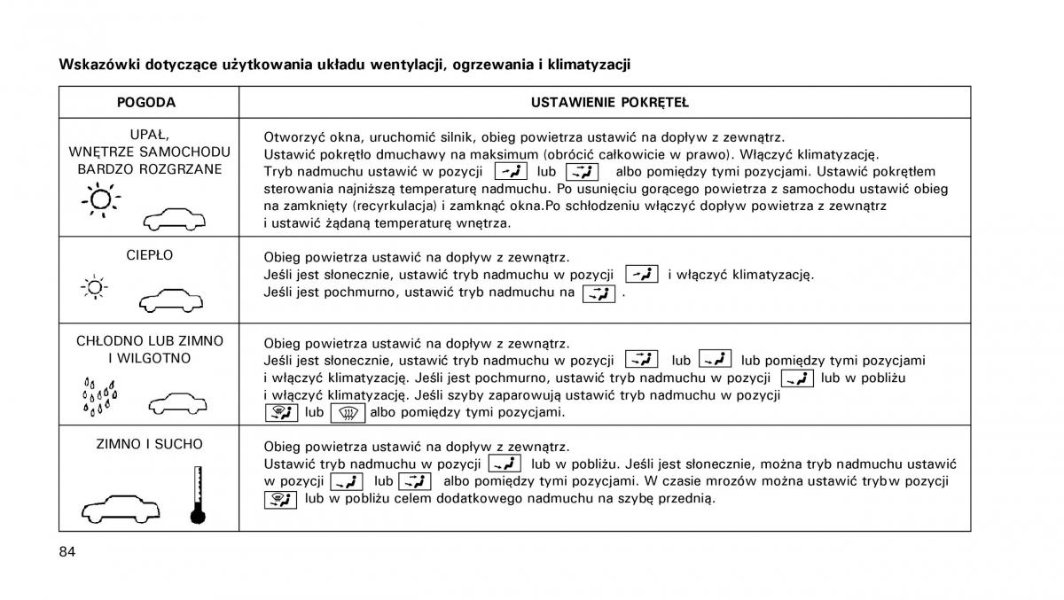 Chrysler PT Cruiser instrukcja obslugi / page 85