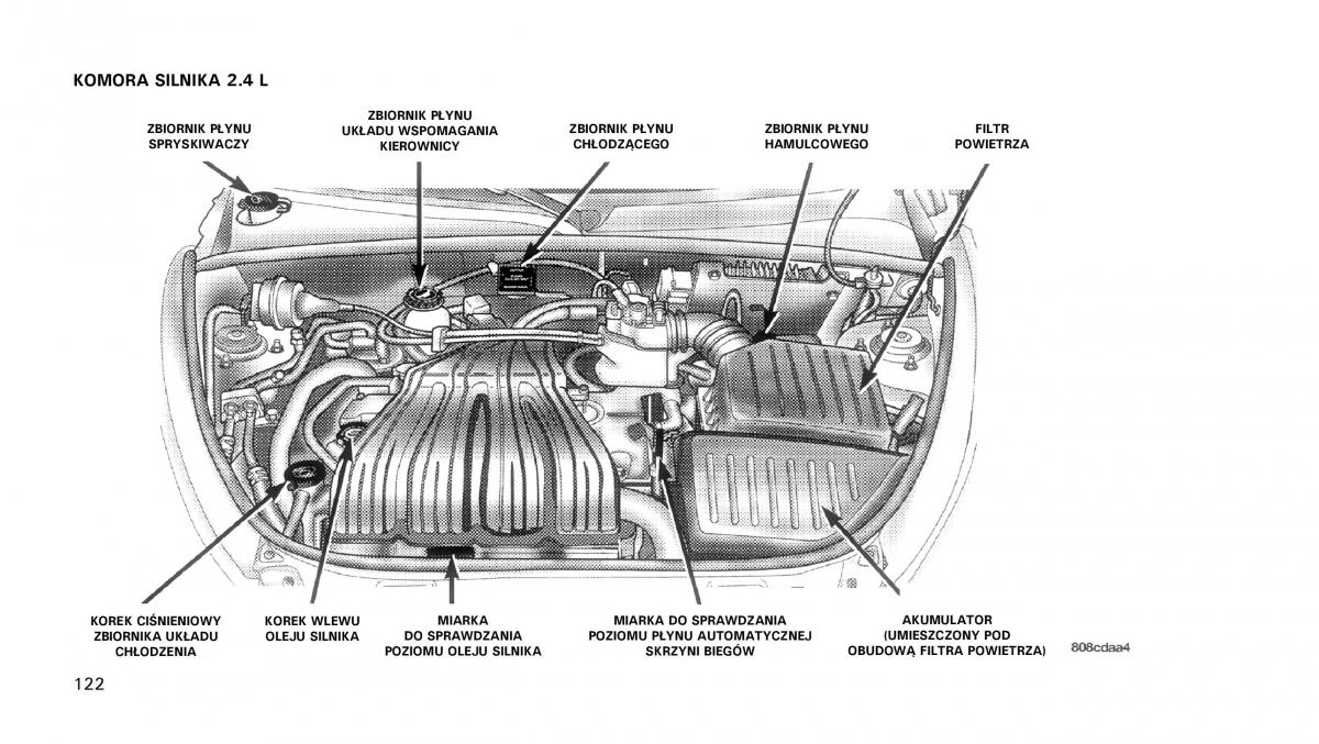 Chrysler PT Cruiser instrukcja obslugi / page 123