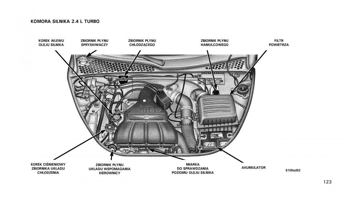 Chrysler PT Cruiser instrukcja obslugi / page 124