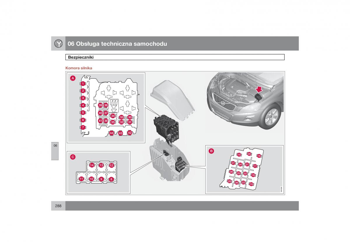 Volvo XC60 instrukcja obslugi / page 291