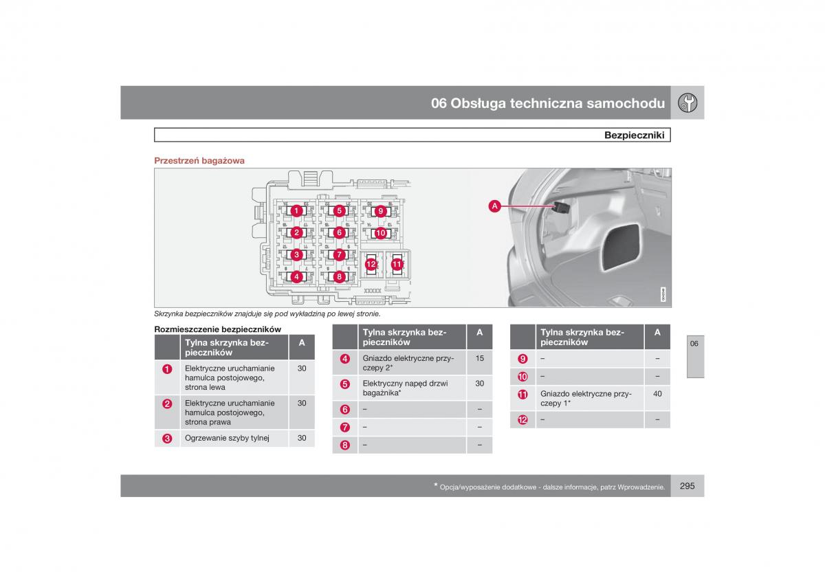 Volvo XC60 instrukcja obslugi / page 298