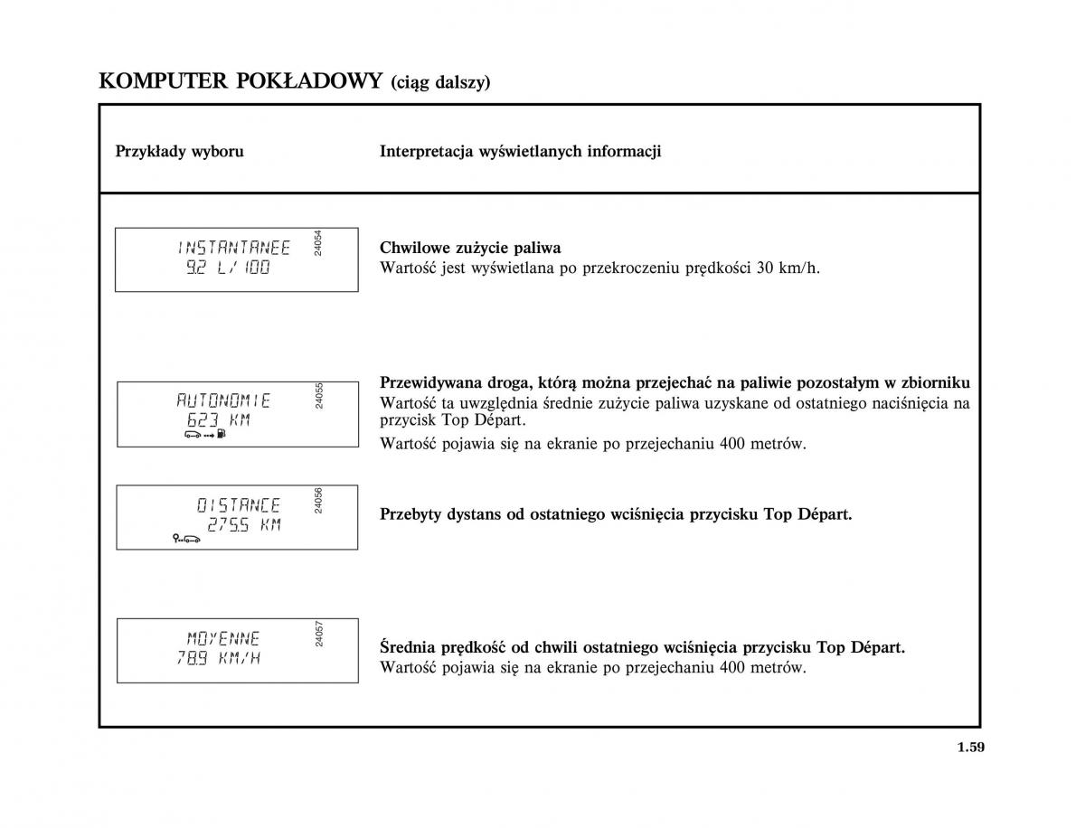 Renault Scenic II 2 Grand Scenic instrukcja obslugi / page 71