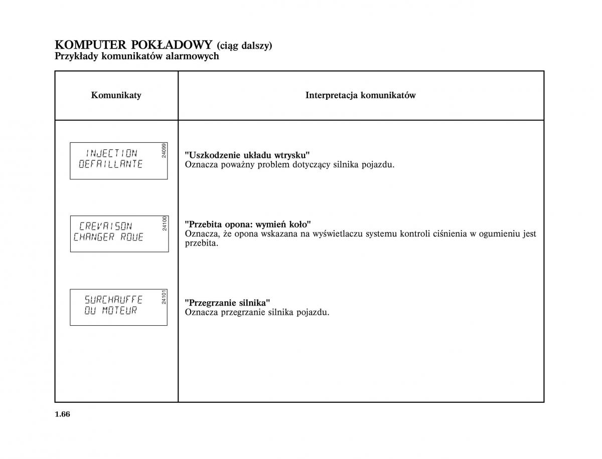 Renault Scenic II 2 Grand Scenic instrukcja obslugi / page 78